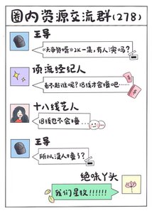 論消滅王子病的可行兴報告